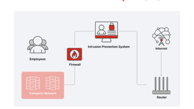 WiFi Bisa Kenali Siapa Anda, Teknologi Baru Ini Buka Peluang Sekaligus Ancaman Privasi