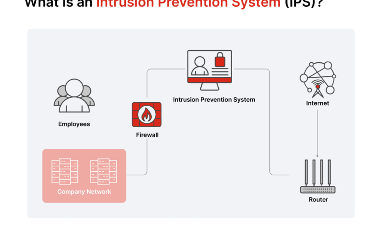 WiFi Bisa Kenali Siapa Anda, Teknologi Baru Ini Buka Peluang Sekaligus Ancaman Privasi