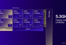 Roadmap Snapdragon Bocor, Memilih HP Android Flagship Bisa Jadi Jauh Lebih Membingungkan