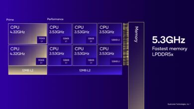 Roadmap Snapdragon Bocor, Memilih HP Android Flagship Bisa Jadi Jauh Lebih Membingungkan