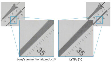 Sensor Sony LYTIA 610 Bisa Ubah Standar Kamera HP, Telefoto Tak Lagi Jadi Pelengkap
