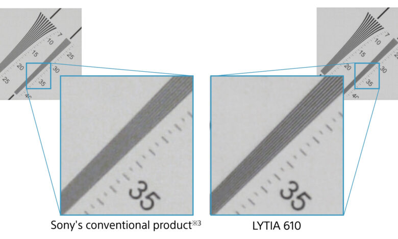 Sensor Sony LYTIA 610 Bisa Ubah Standar Kamera HP, Telefoto Tak Lagi Jadi Pelengkap