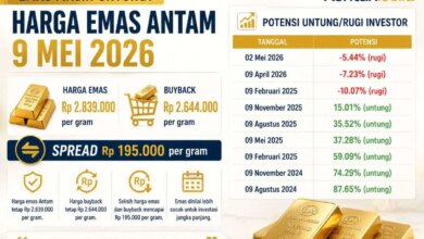 Harga Buyback Emas Antam Anjlok Rp18 Ribu per Gram, Investor Dihadapkan Pada Hitungan Pajak dan Cuan