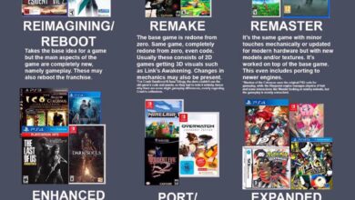 7 Remake Dan Remaster Yang Mengecewakan, Saat Versi Baru Justru Lebih Buruk Dari Aslinya