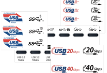 Label USB4 Menyesatkan, Ini Yang Seharusnya Tertulis Di Kotaknya
