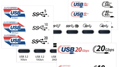 Label USB4 Menyesatkan, Ini Yang Seharusnya Tertulis Di Kotaknya