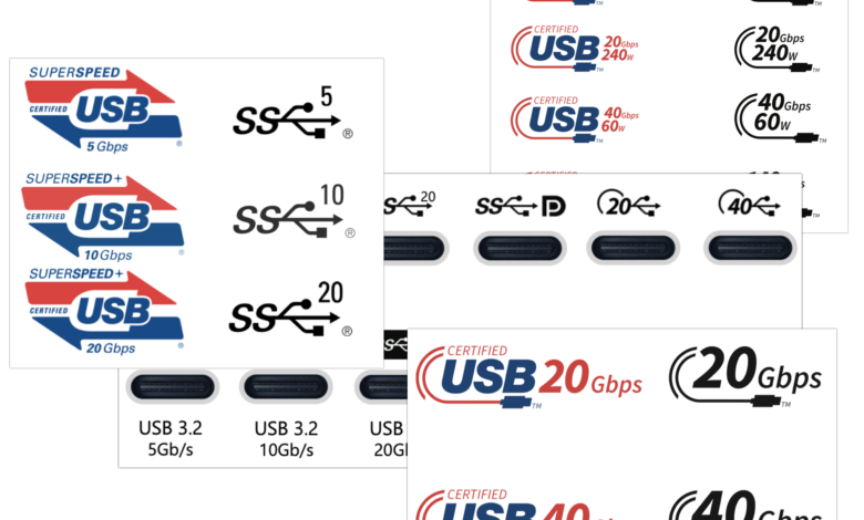 Label USB4 Menyesatkan, Ini Yang Seharusnya Tertulis Di Kotaknya