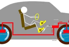 Engine Brake Bukan Sekadar Teknik, Ini Cara Menahan Mobil Saat Turunan Curam
