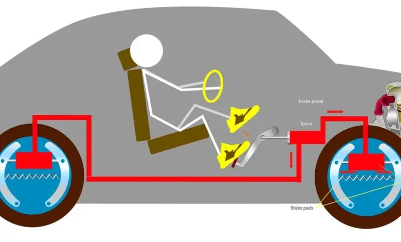 Engine Brake Bukan Sekadar Teknik, Ini Cara Menahan Mobil Saat Turunan Curam