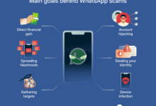Akun Kontak Bisa Diretas Lewat WhatsApp, File Palsu Ini Menyamar Sebagai Invoice