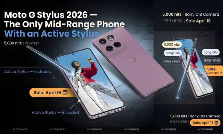 HP 4 Jutaan 2026 Tak Lagi Pas-Pasan, Kamera OIS Dan Chipset Gahar Mulai Jadi Standar