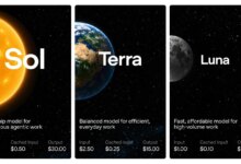 OpenAI Kenalkan Sol, Terra, dan Luna, Akses Publiknya Malah Ditahan Lebih Dulu