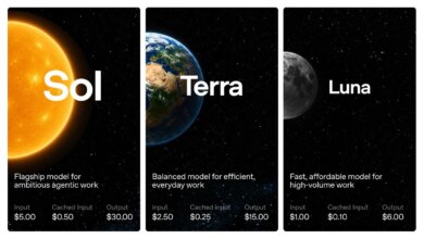 OpenAI Kenalkan Sol, Terra, dan Luna, Akses Publiknya Malah Ditahan Lebih Dulu