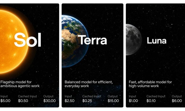 OpenAI Kenalkan Sol, Terra, dan Luna, Akses Publiknya Malah Ditahan Lebih Dulu