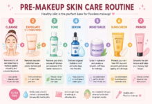 5 Moisturizer untuk Base Makeup, Rahasia Riasan Lebih Nempel Tanpa Terlihat Crack